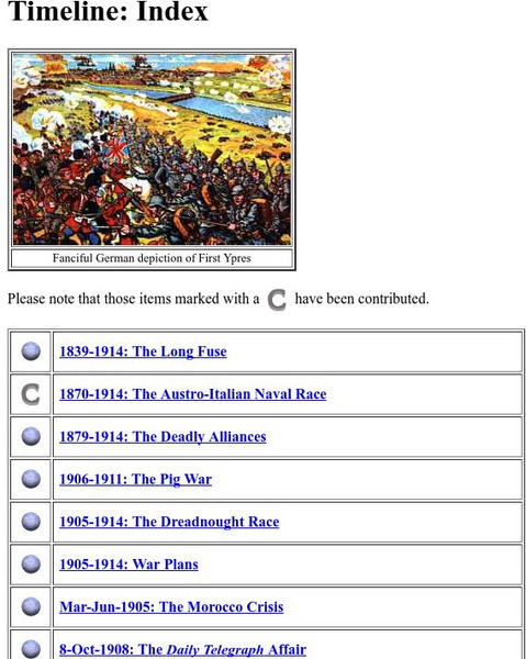 Worldwar1.com: Trenches on the Web: Timeline: Index Website Worldwar1.com: Trenches on the Web: Timeline: Index Website
