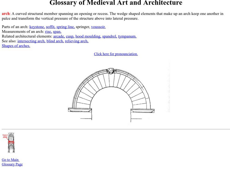 Univ. Of Pitt: Glossary of Medieval Art and Architecture Website Univ. Of Pitt: Glossary of Medieval Art and Architecture Website