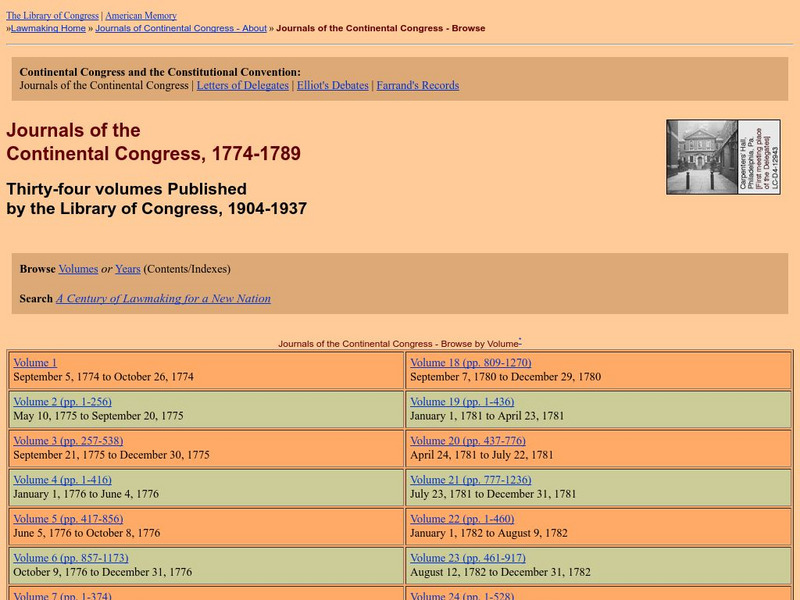 Loc: Journals of the Continental Congress, 1774 1789 Primary Loc: Journals of the Continental Congress, 1774 1789 Primary