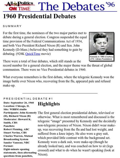 Cnn: 1960 Presidential Debate Highlights Article