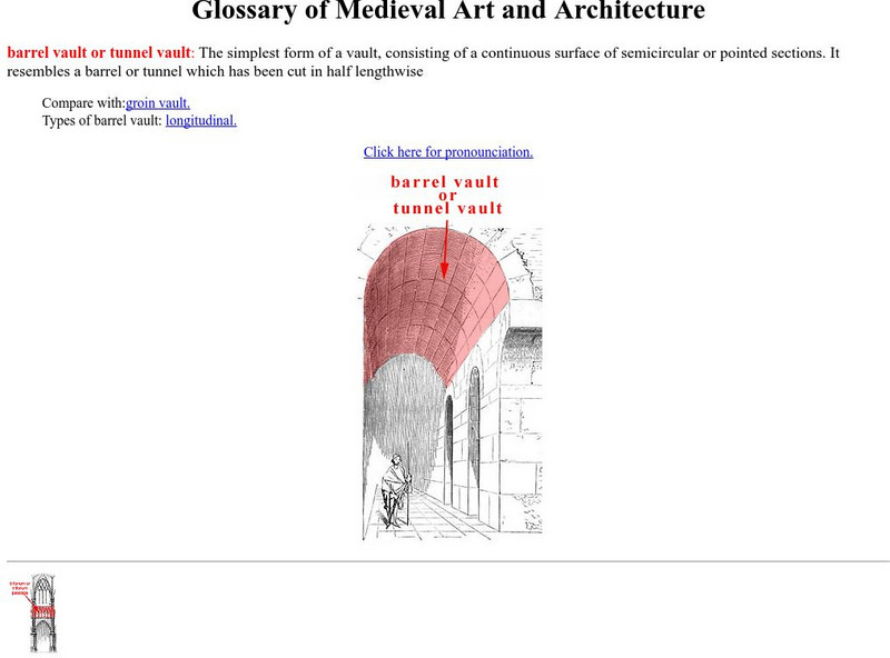 Glossary of Medieval Art and Architecture Graphic