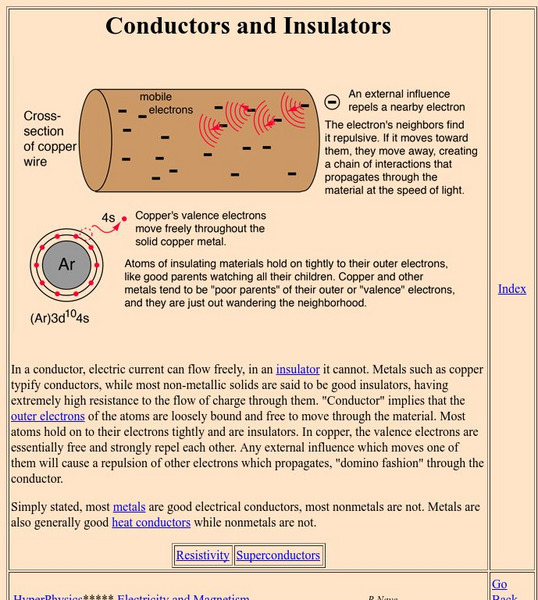 Georgia State University: Hyper Physics: Conductors and Insulators Handout Georgia State University: Hyper Physics: Conductors and Insulators Handout