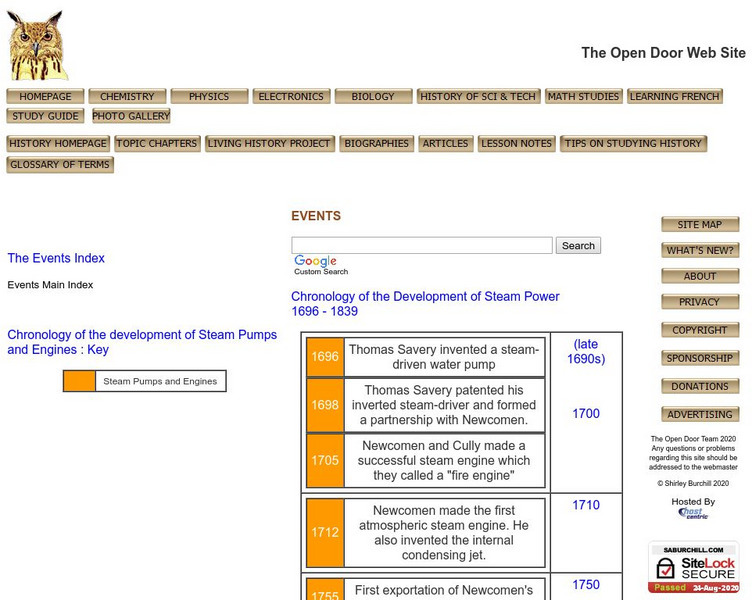Open Door Web Site: Chronology of the Development of Steam Power 1696 1839 Handout Open Door Web Site: Chronology of the Development of Steam Power 1696 1839 Handout