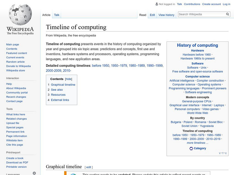 Wikipedia: Timeline of Computing Handout Wikipedia: Timeline of Computing Handout