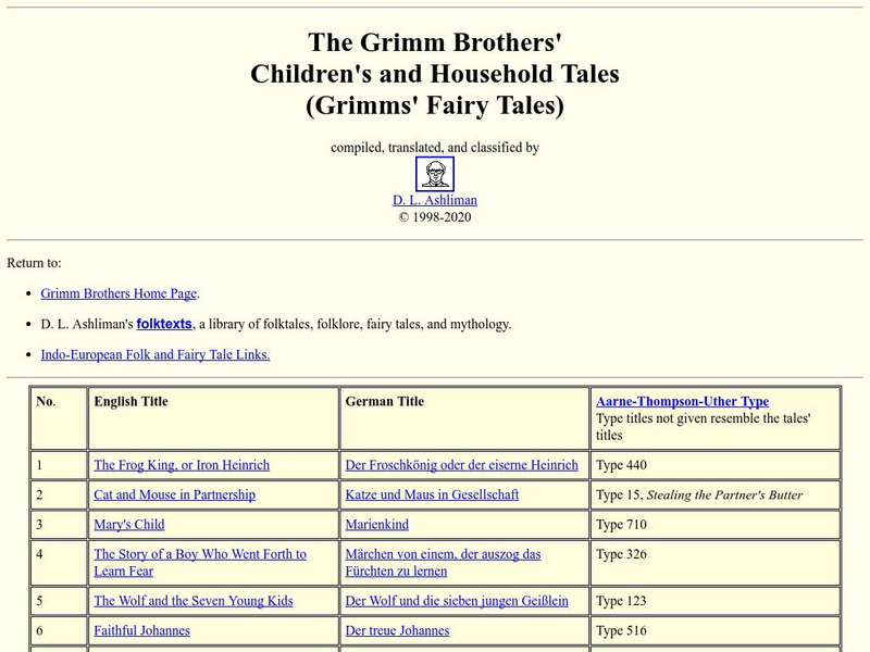 The Grimm Brothers' Children's and Household Tales eBook The Grimm Brothers' Children's and Household Tales eBook