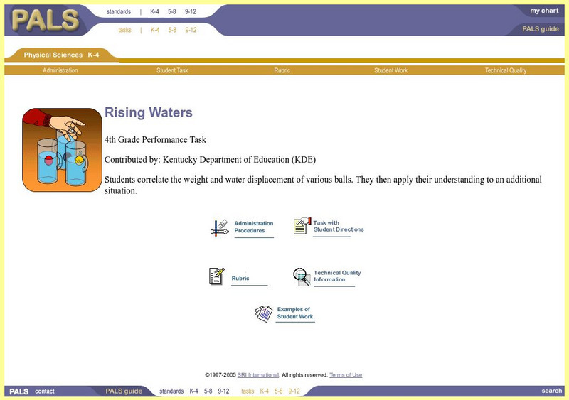 Performance Assessment Links in Science: Rising Waters Activity Performance Assessment Links in Science: Rising Waters Activity