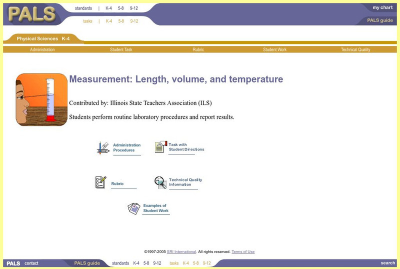 Performance Assessment Links in Science: Measurement: Length,volume,temperature Unit Plan Performance Assessment Links in Science: Measurement: Length,volume,temperature Unit Plan