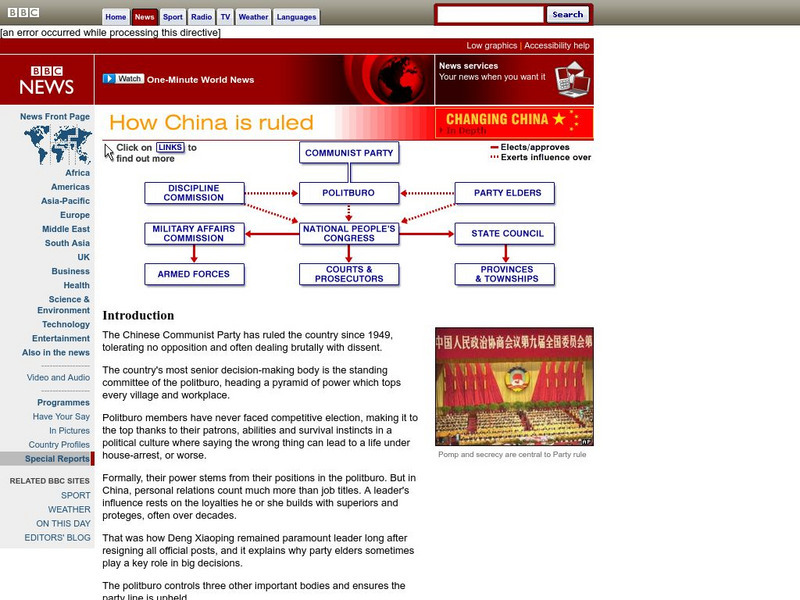 Bbc News: How China Is Ruled Handout Bbc News: How China Is Ruled Handout