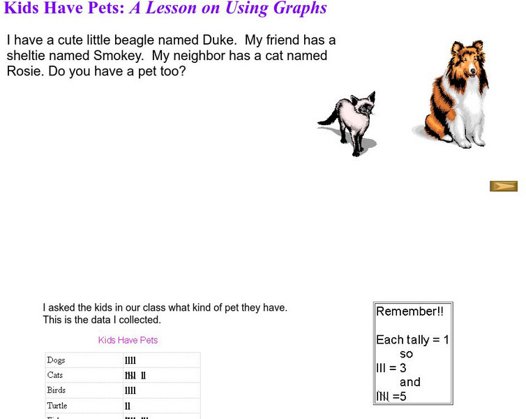 Beacon Learning Center: Kids Have Pets Activity Beacon Learning Center: Kids Have Pets Activity