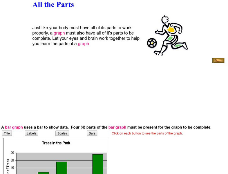 Beacon Learning Center: All the Parts Activity Beacon Learning Center: All the Parts Activity