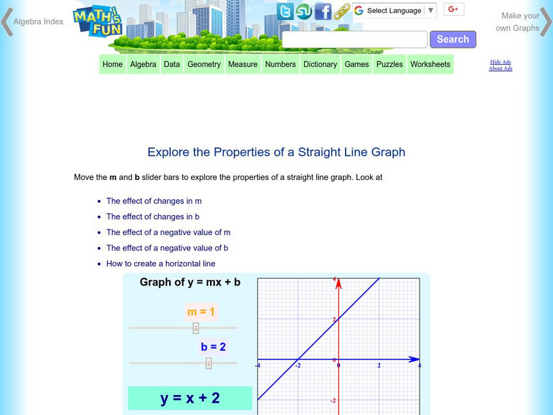 Math Is Fun: Explore the Properties of a Straight Line Graph Interactive Math Is Fun: Explore the Properties of a Straight Line Graph Interactive