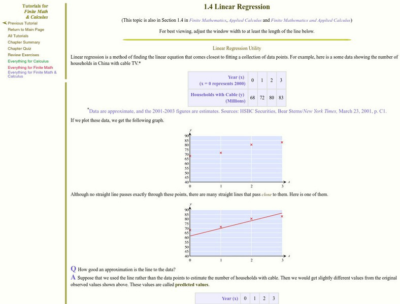 Finite Mathematics & Applied Calculus: Linear Regression Activity Finite Mathematics & Applied Calculus: Linear Regression Activity