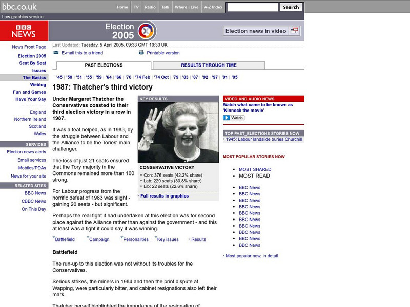 Bbc: News: June 1987: Thatcher's Third Victory Article Bbc: News: June 1987: Thatcher's Third Victory Article