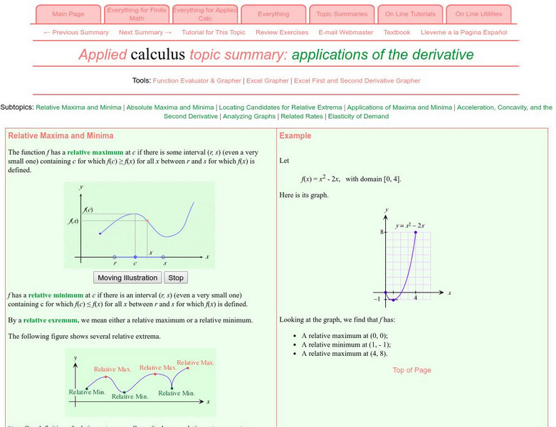 Finite Mathematics & Applied Calculus: Topic Summaries: Applications of the Derivative Activity Finite Mathematics & Applied Calculus: Topic Summaries: Applications of the Derivative Activity