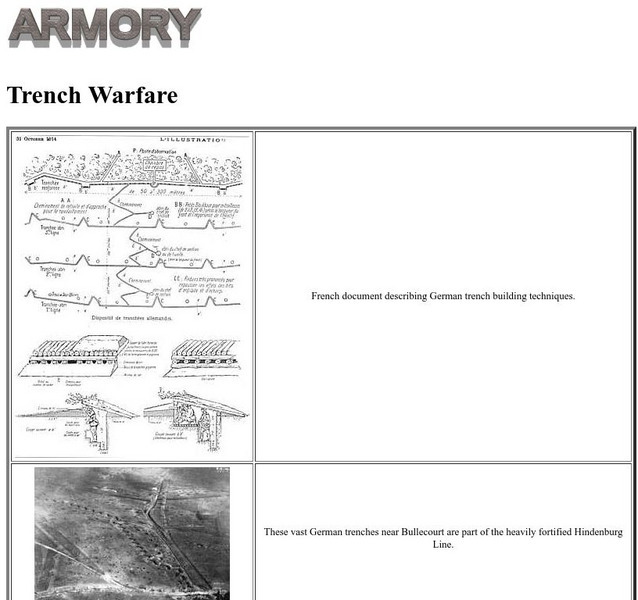Worldwar1.com: Trenches on the Web: Armory: Trench Warfare Graphic