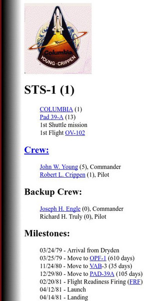 Nasa: First Space Shuttle Mission Sts 1 Website Nasa: First Space Shuttle Mission Sts 1 Website