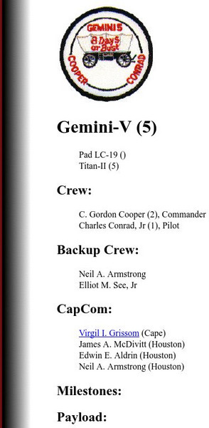 Nasa: Gordon Cooper Gemini 5 Mission Summary Website Nasa: Gordon Cooper Gemini 5 Mission Summary Website