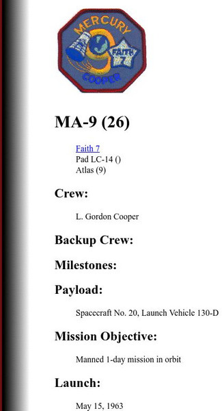 Nasa: Gordon Cooper Mercury 9 Faith 7 Mission Summary Website Nasa: Gordon Cooper Mercury 9 Faith 7 Mission Summary Website