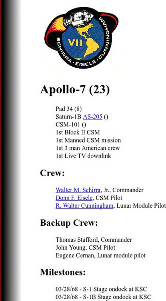 Nasa: Wally Schirra Apollo 7 Summary Website Nasa: Wally Schirra Apollo 7 Summary Website