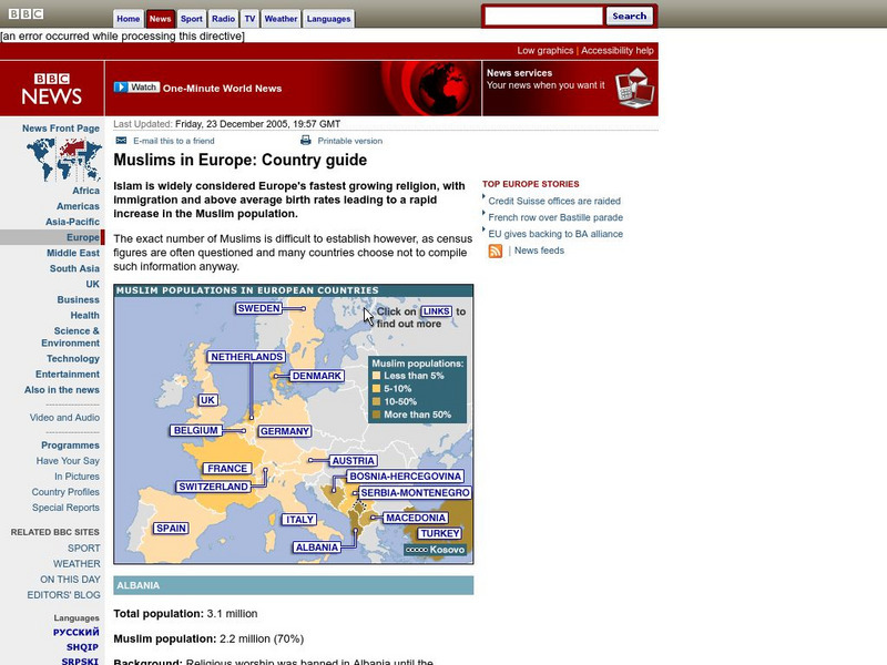 Bbc: Muslims in Europe: Country Guide Handout Bbc: Muslims in Europe: Country Guide Handout
