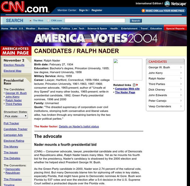 Cnn: Candidate Ralph Nader Article Cnn: Candidate Ralph Nader Article