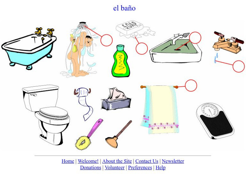 Language Guide: El Bano Unit Plan Language Guide: El Bano Unit Plan