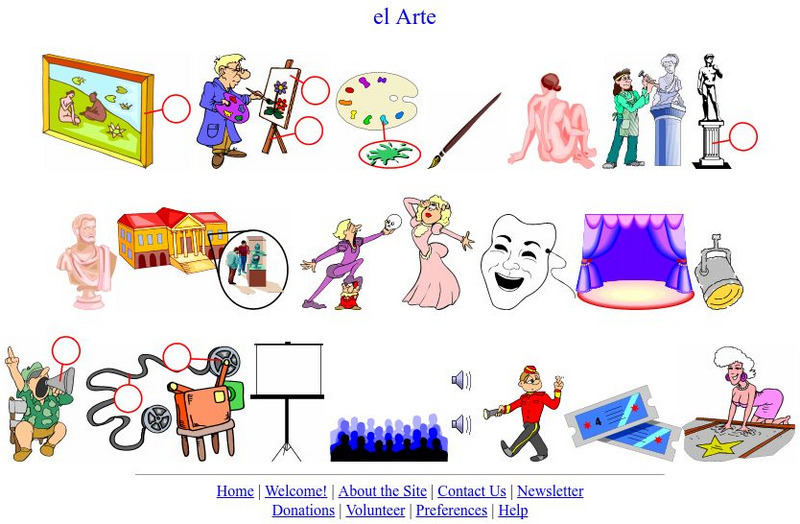 Language Guide: El Arte Audio