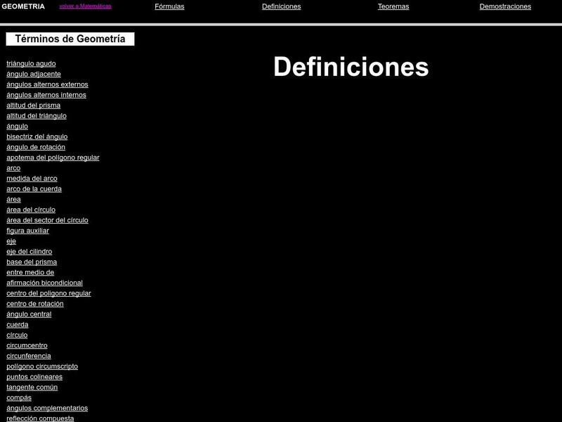 Salon Hogar: Referencia Rapida De Formulas Geometricas Unit Plan Salon Hogar: Referencia Rapida De Formulas Geometricas Unit Plan
