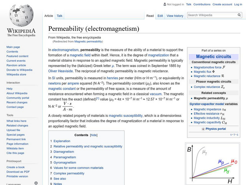 Wikipedia: Permeability Handout Wikipedia: Permeability Handout