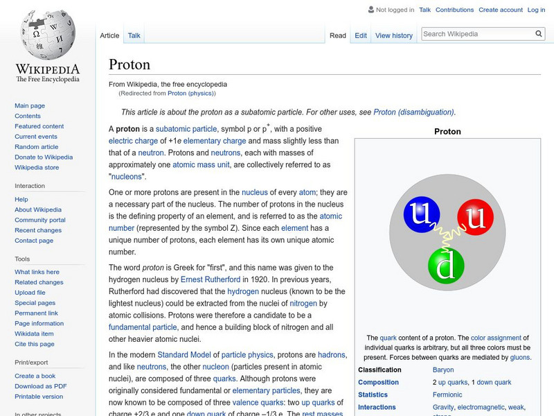 Wikipedia: Proton Handout Wikipedia: Proton Handout