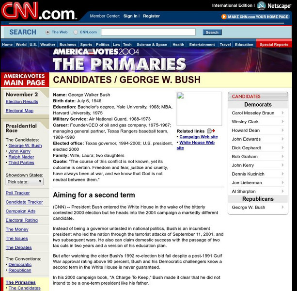 Cnn: Candidate George W. Bush Article Cnn: Candidate George W. Bush Article