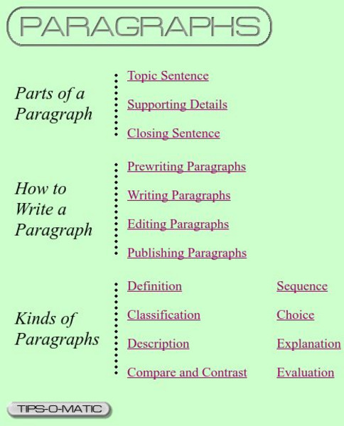 Writing Den: Paragraphs Activity Writing Den: Paragraphs Activity