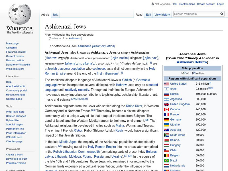 Wikipedia: Ashkenazi Handout Wikipedia: Ashkenazi Handout