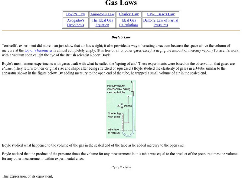 Gas Laws Website Gas Laws Website
