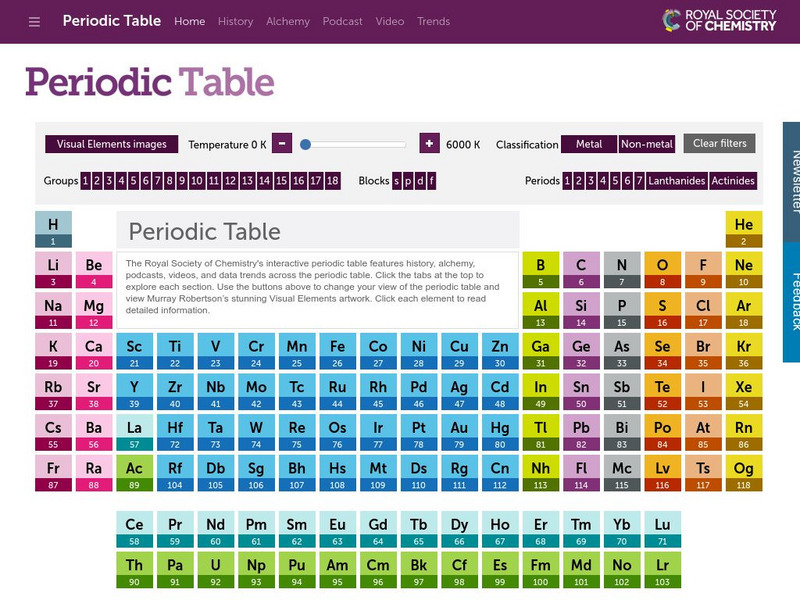 Royal Society of Chemistry: The Visual Elements Periodic Table Handout Royal Society of Chemistry: The Visual Elements Periodic Table Handout