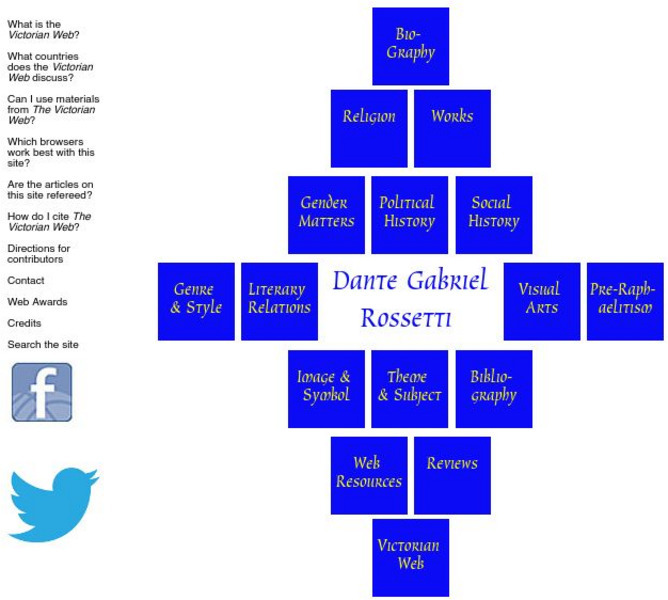 The Victorian Web: Dante Gabriel Rossetti Website The Victorian Web: Dante Gabriel Rossetti Website
