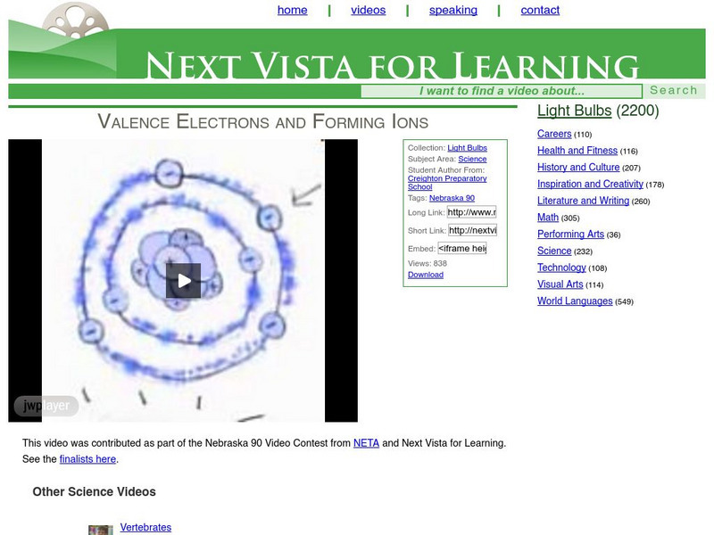 Next Vista for Learning: Valence Electrons and Forming Ions Instructional Video Next Vista for Learning: Valence Electrons and Forming Ions Instructional Video