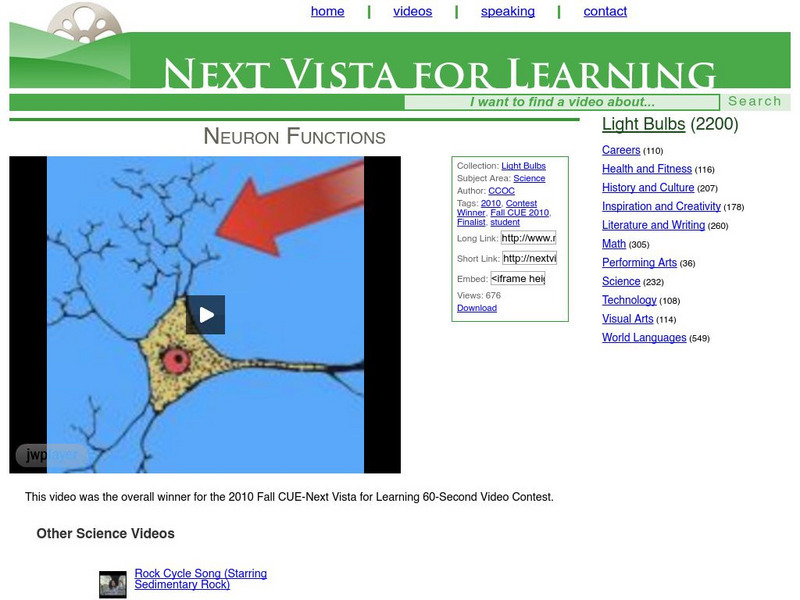 Next Vista for Learning: Neuron Functions Instructional Video