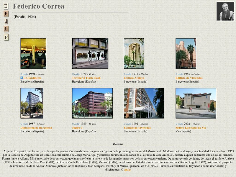 E Pd Lp: Federico Correa Activity