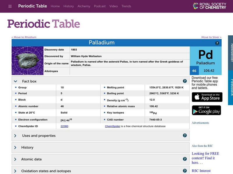 Chemical Society: Palladium Handout Chemical Society: Palladium Handout