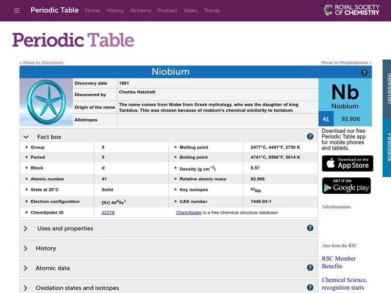 Royal Society of Chemistry: Niobium Handout Royal Society of Chemistry: Niobium Handout