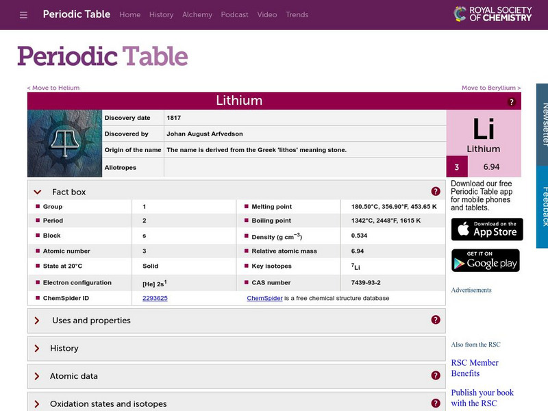 Royal Society of Chemistry: Lithium Handout Royal Society of Chemistry: Lithium Handout