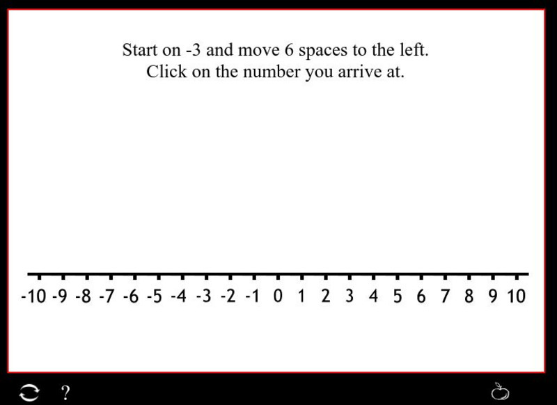 Mr. Martini's Classroom: Number Line With Negative Integers Activity Mr. Martini's Classroom: Number Line With Negative Integers Activity
