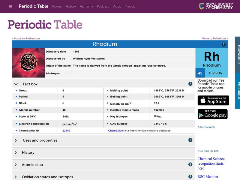 Royal Society of Chemistry: Rhodium Handout Royal Society of Chemistry: Rhodium Handout