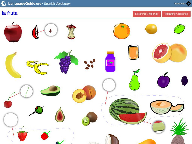 Language Guide: Las Frutas Unit Plan Language Guide: Las Frutas Unit Plan