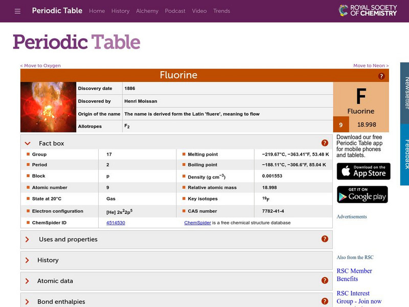 Royal Society of Chemistry: Fluorine Handout