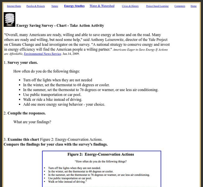 Mrs. O's House: Energy Saving Survey Take Action Activity Mrs. O's House: Energy Saving Survey Take Action Activity
