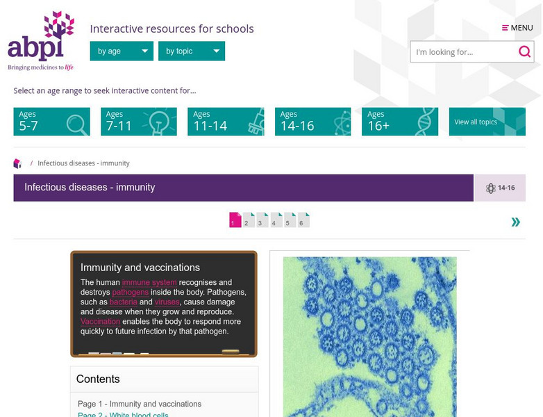Abpi: Infectious Diseases: Immunity Unit Plan Abpi: Infectious Diseases: Immunity Unit Plan