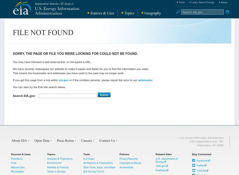 Energy Information Administration: The 1973 Oil Embargo Website Energy Information Administration: The 1973 Oil Embargo Website