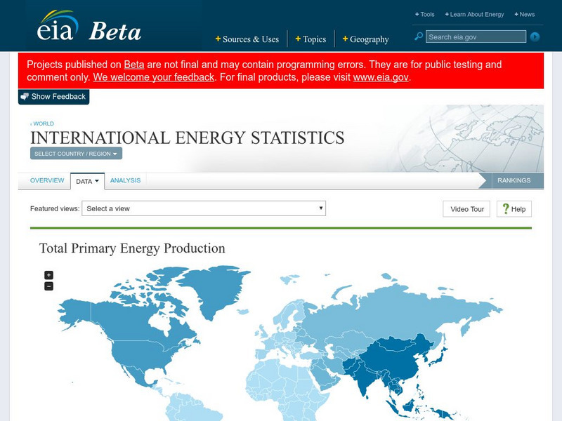 Eia: Iraq Energy Chronology Website Eia: Iraq Energy Chronology Website
